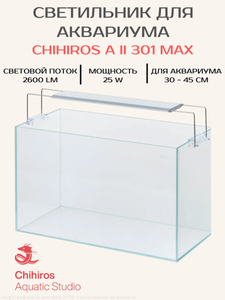 Светодиодный светильник Chihiros A II 301 Max