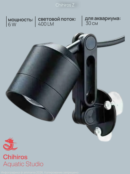 Светодиодный светильник Chihiros Z light Tiny Diving Edition