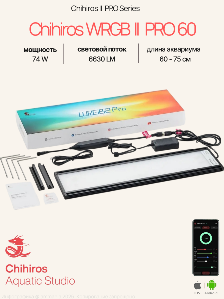 Светодиодный светильник Chihiros WRGB II PRO 60